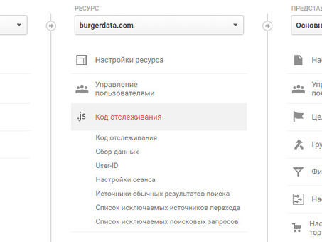 Аккаунт Google Analytics: полное руководство и советы