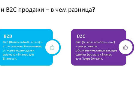 Что такое активные продажи B2B?