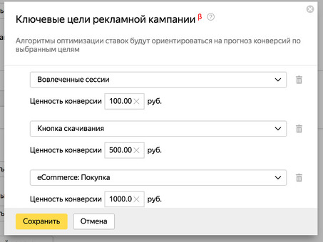 Алгоритм Яндекс Директ: максимизация эффективности рекламы