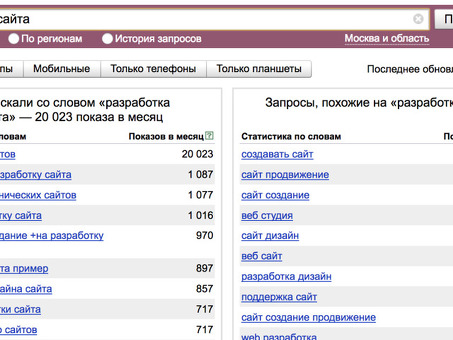 Анализ поисковых запросов на сайте