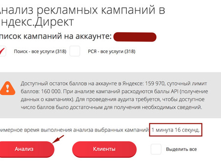 Анализ Яндекс.Директ: что нужно знать