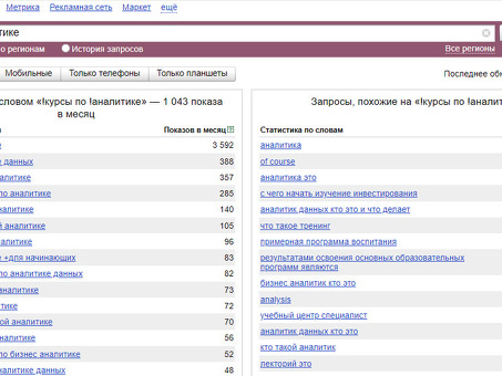 Яндекс Word analyst: анализ силы слов