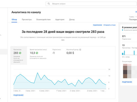 Видеоаналитика YouTube: раскрываем секреты успеха контента