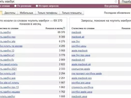 Похожие товары на Yandex Wordstat: лучшие инструменты для исследования ключевых слов