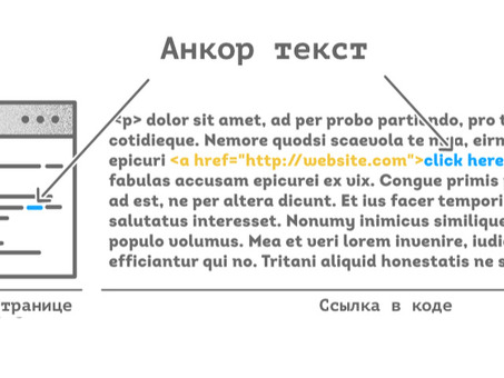 Понимание анкорных ключевых слов: руководство по эффективным стратегиям SEO