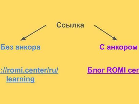 Якорение: техника влияния на принятие решений