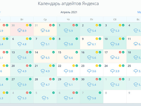 Обновление Яндекса 2020: новые и улучшенные функции