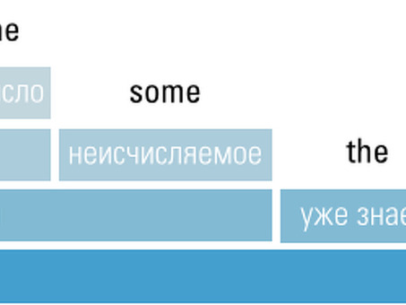 Статья или статьи: в чем разница?