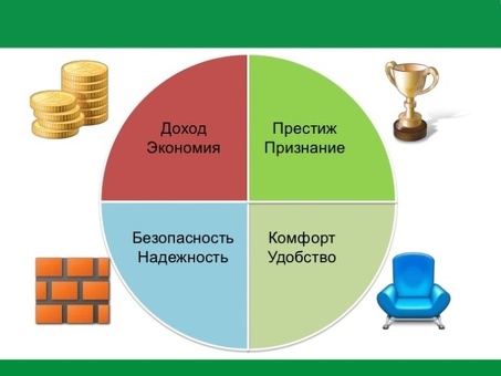 Ассортимент продукции: разнообразные продукты для удовлетворения ваших потребностей