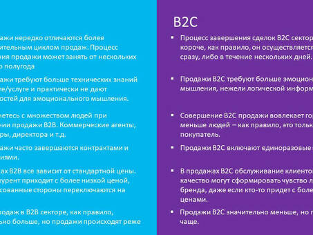 Что такое B2B продажи: понимание маркетинга между бизнесом и бизнесом