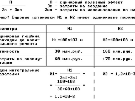 Понимание основных показателей качества продукции