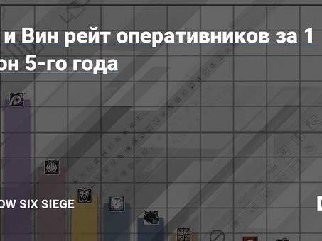 Что такое банковская ставка? Как она влияет на экономику?