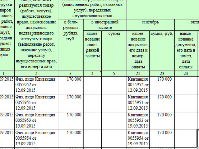 Расчет розничного налога