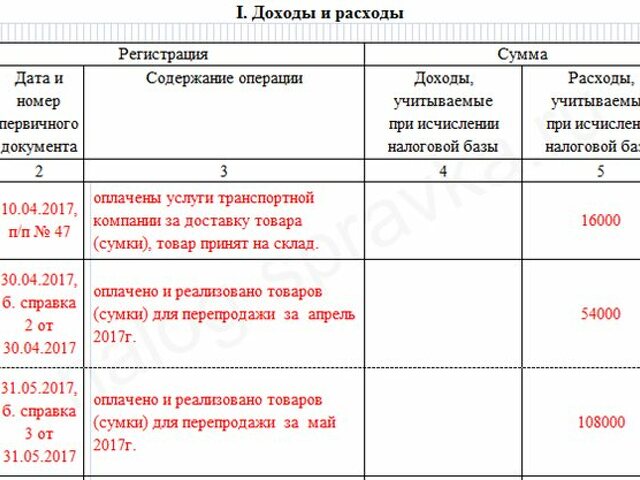 Книга учета доходов и расходов для ип на усн образец