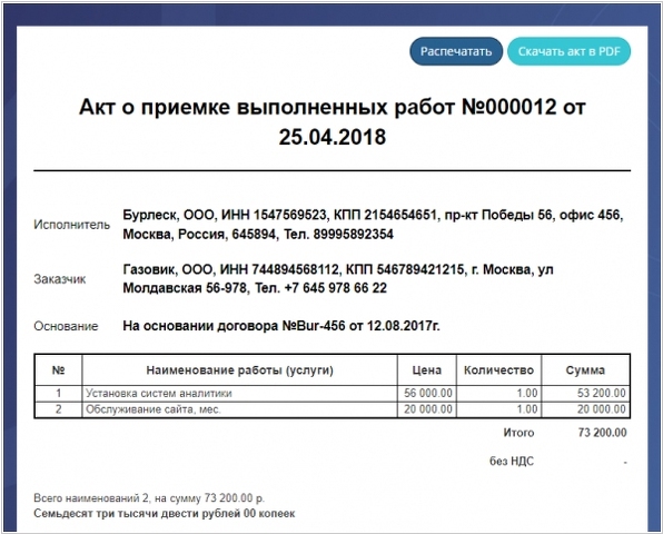 Образец акта выполненных работ с самозанятым на услуги 2022