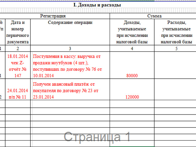 Книга учета расходов и доходов при усн