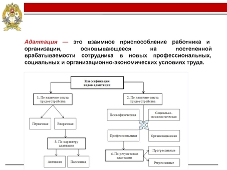 Взаимная согласованность между сотрудниками и организацией и ее преимущества