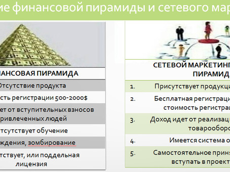 Почему сетевой маркетинг - это плохо?