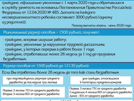 Биржа вакансий удаленной работы - Поиск и размещение удаленных вакансий