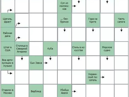Помощник администратора сайта: Сервис разгадывания кроссвордов