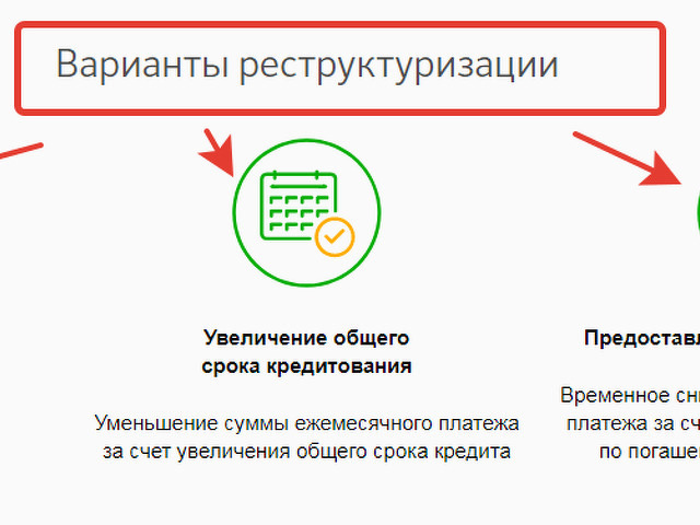 Общим платежом. Варианты реструктуризации. Реструктуризация кредитной карты. Варианты реструктуризации кредита. Реструктуризация ипотеки в Сбербанке.