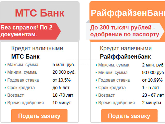 Кредит на год на карту без справок. Банки взять кредит. В каком банке можно взять кредит. В каком банке лучше взять кредит. Где взять кредит в банке.