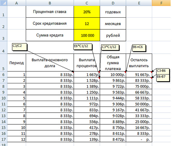 20 Процентов От Стоимости