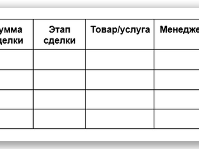 Отчетность менеджера по продажам образец