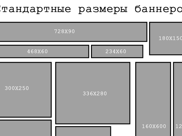 Форматы картинок для сайта