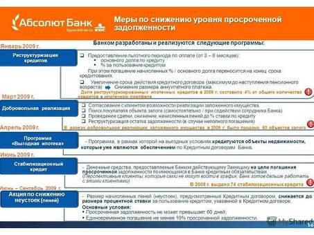 Услуга реструктуризации ипотеки: сэкономьте деньги и снимите стресс