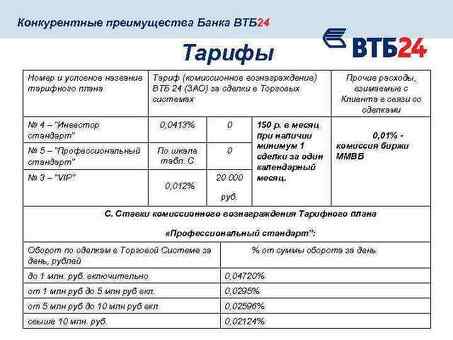 Реструктуризация персонального кредита ВТБ: ВТБ: Условия