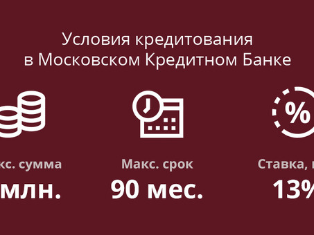 Реструктуризация кредита в МКБ