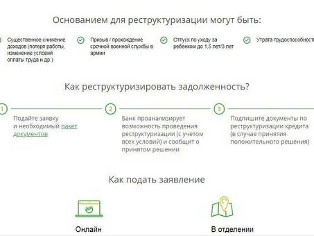 Реструктуризация кредитов физических лиц в Зубелбанке