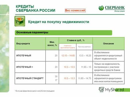 Услуга "Реконструкция кредитной карты Зубелбанка" - сократите свою задолженность прямо сейчас!