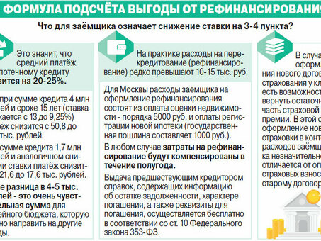 Услуги по реструктуризации персональных кредитов различных банков