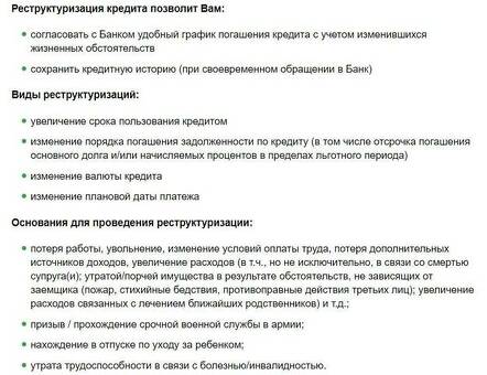 Услуги по консолидации задолженности по различным банковским кредитам