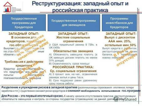 Услуги по реструктуризации МФО | Укрепите свой бизнес с помощью экспертных финансовых консультаций