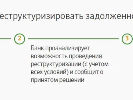 Реструктуризация кредита в Сбербанке: Сбербанк: поставьте свои финансы на правильный путь