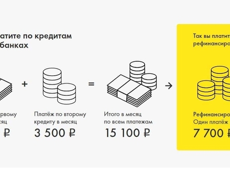 Рефинансирование банка: что нужно знать?