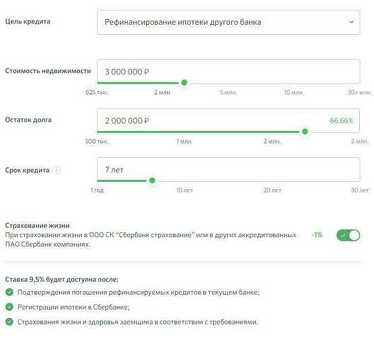 Рефинансирование ипотеки в Сбербанке - сэкономьте на ипотеке