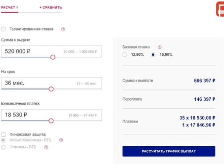 Рефинансирование кредита в Почта Банке: Почта Банк: отзывы и преимущества