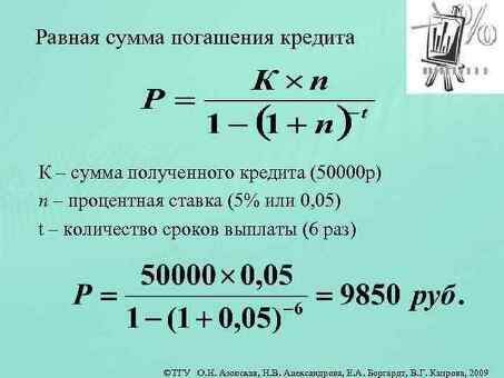 Услуги по предоставлению кредита XYZ CONMAR с риском досрочного погашения