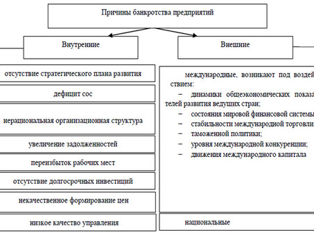 Самозанятость и индивидуальная трудовая деятельность: советы экспертов-юристов