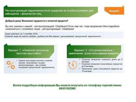 Телефон службы взыскания просроченной задолженности Зубелбанка