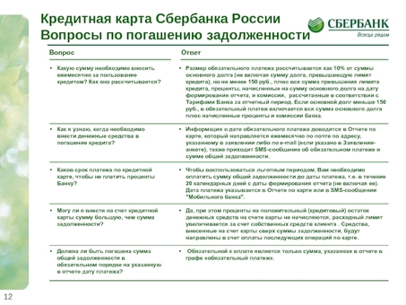 Сбербанк Урегулирование задолженности Профессиональная помощь в урегулировании телефонных долгов