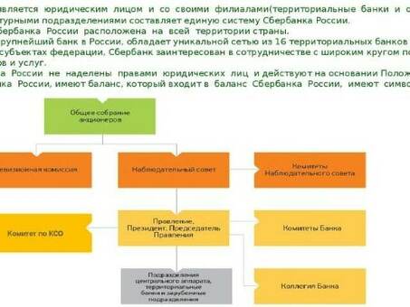 Центр урегулирования задолженности Зубелбанка - специализированные услуги по избавлению от долгов