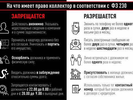 Сколько раз за день может звонить коллектор? | Специализированная служба взыскания долгов