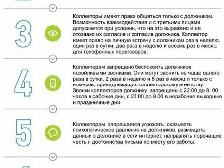 Сколько раз коллектор может звонить должнику? Разъяснение законодательных ограничений