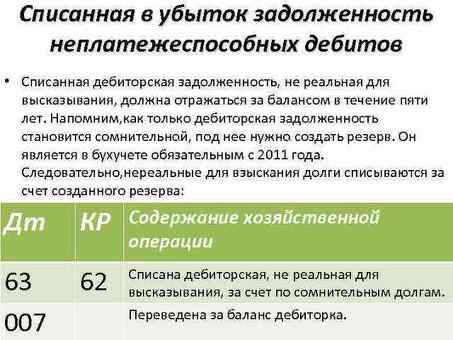 Услуга списания долгов: избавление от неоплаченных дебиторов