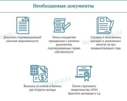 Изъятие кредита через МФЦ: процедура: быстро и без хлопот